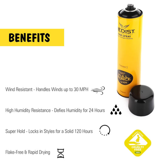 Redist Full Force Haarspray 400ml 1